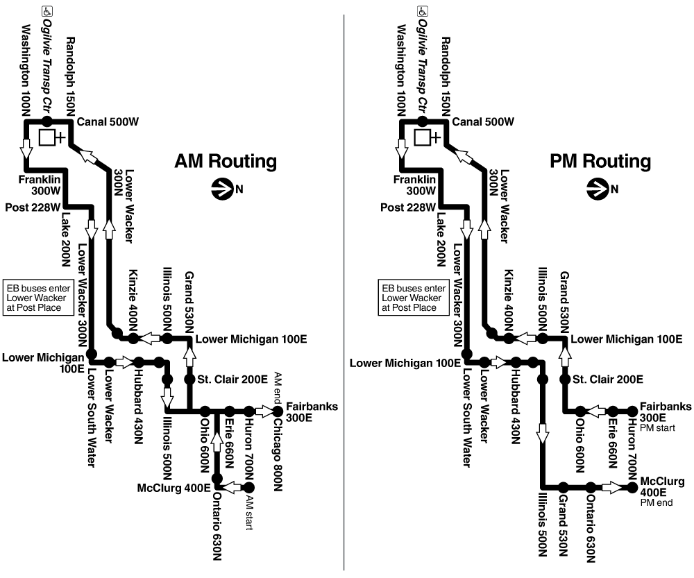 Route Map