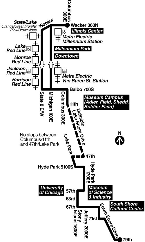 Route Map