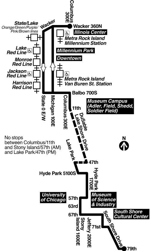 Route Map