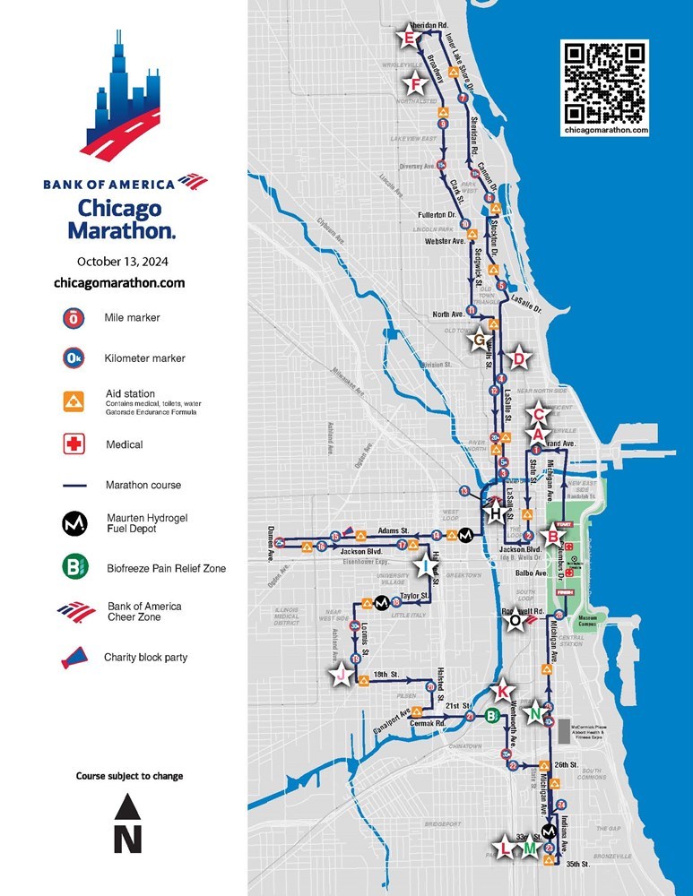 Course map with stations